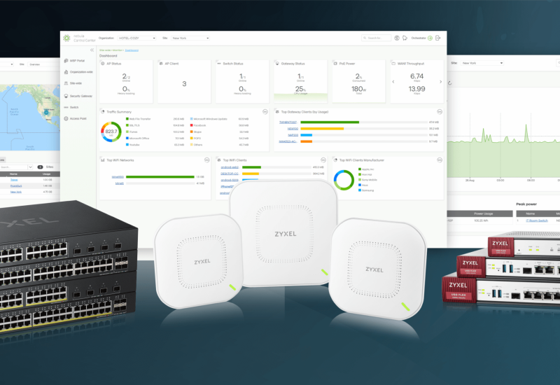 Wifi-helpit